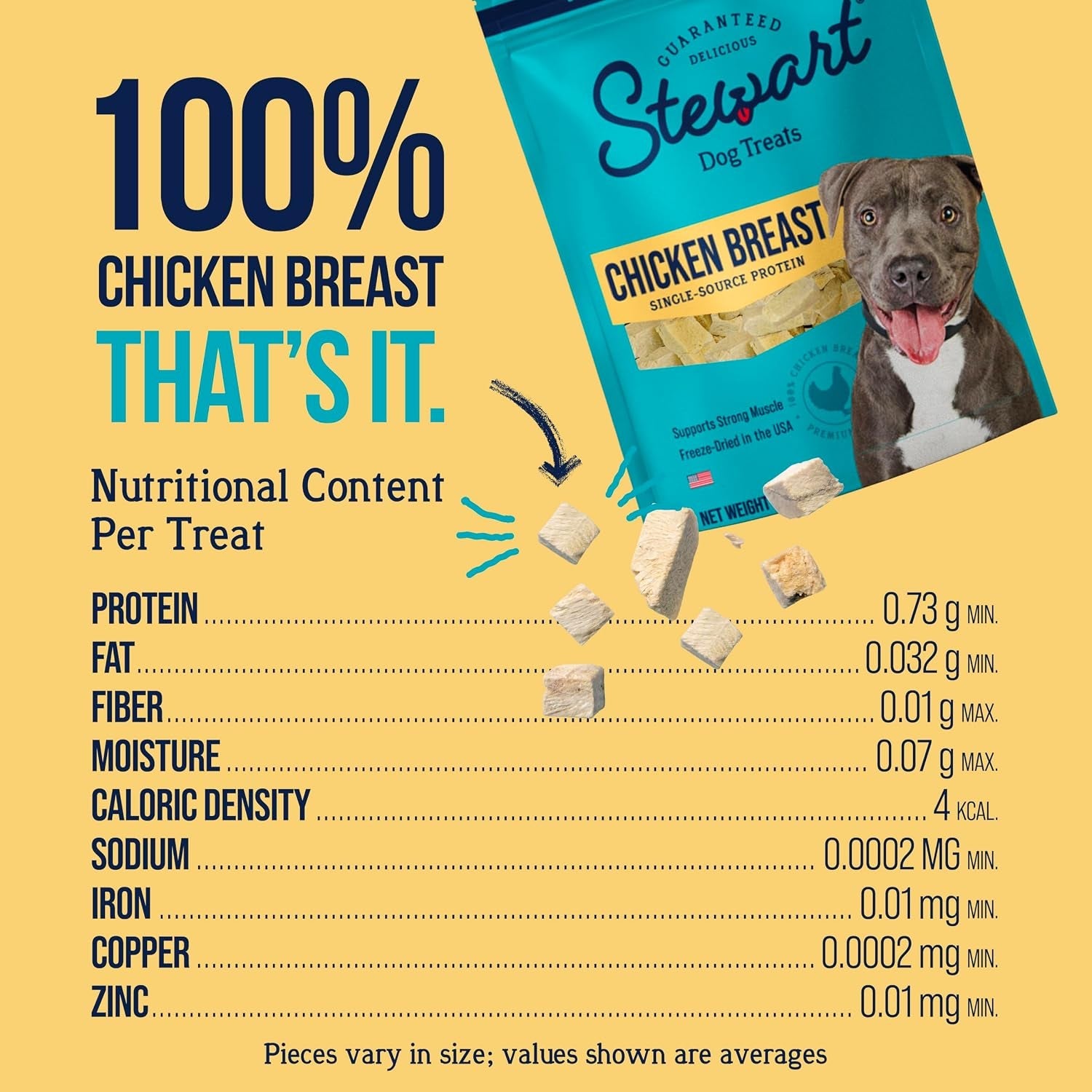 stewart-freeze-dried-dog-treats-100-chicken-breast-2-5-oz-pouch-premium-quality-raw-protein-single-ingredient-high-protein-training-treats-food-topper-no-refrigeration-cat-friendly