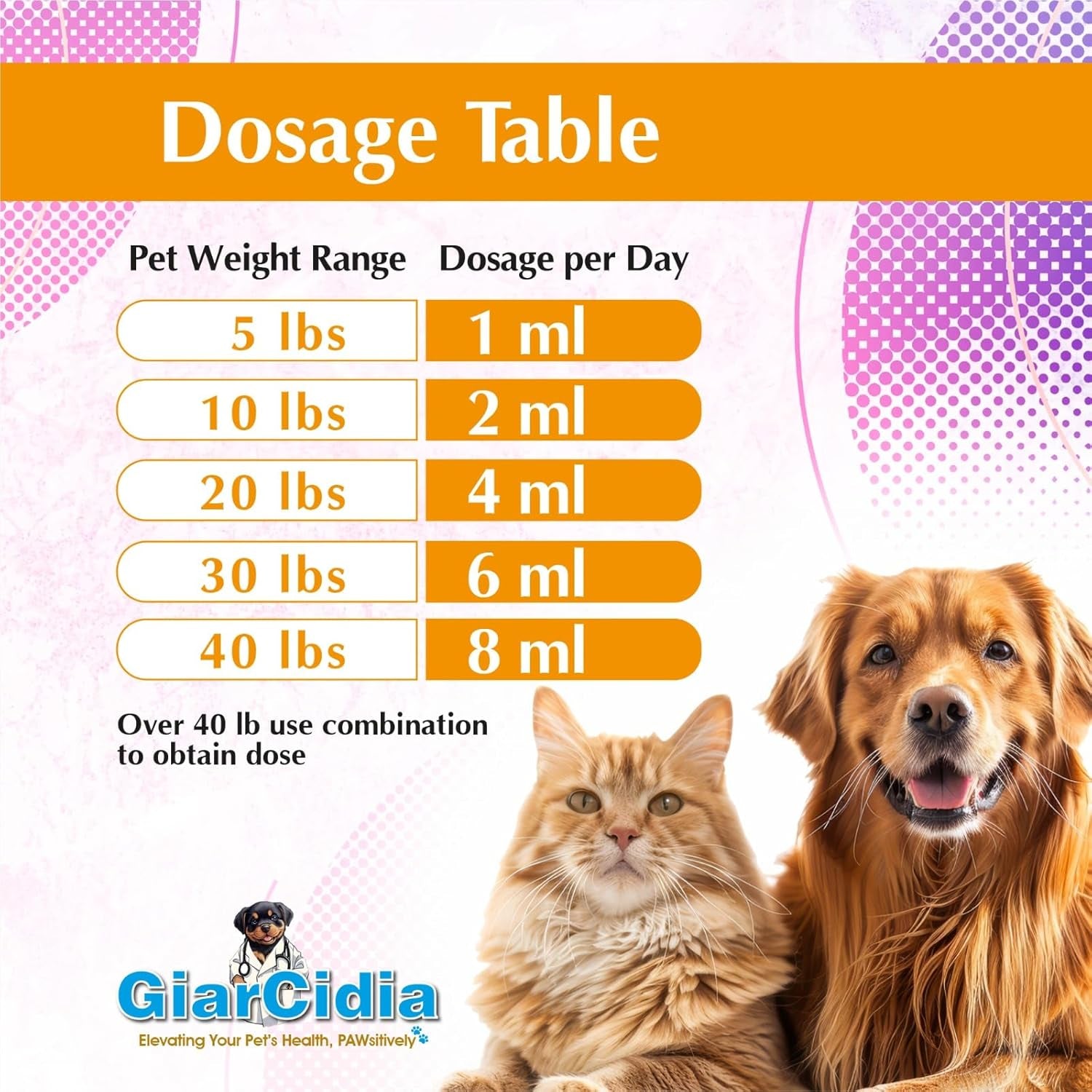 no-more-worms-in-cats-and-dogs-dewormer-for-cats-and-dewormer-for-dogs-chicken-flavour-120-ml-4-oz-glass-bottle-includes-3-ml-dropper-with-cap-chicken-flavor