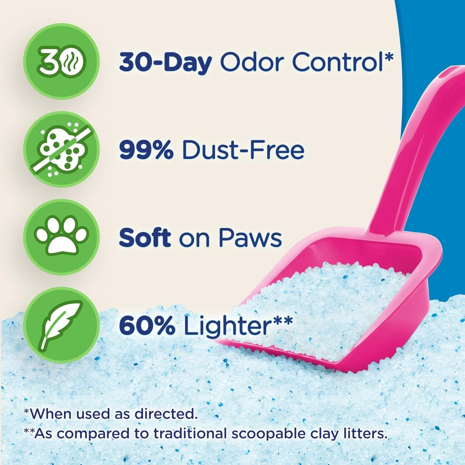 ultra-micro-crystals-cat-litter-99-9-dust-free-soft-on-paws-fragrance-free-5-lbs