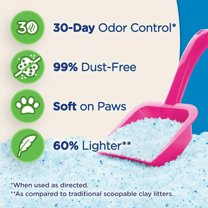 Ultra Micro Crystals Cat Litter - 99.9% Dust Free, Soft on Paws, Fragrance Free - 5 Lbs.3