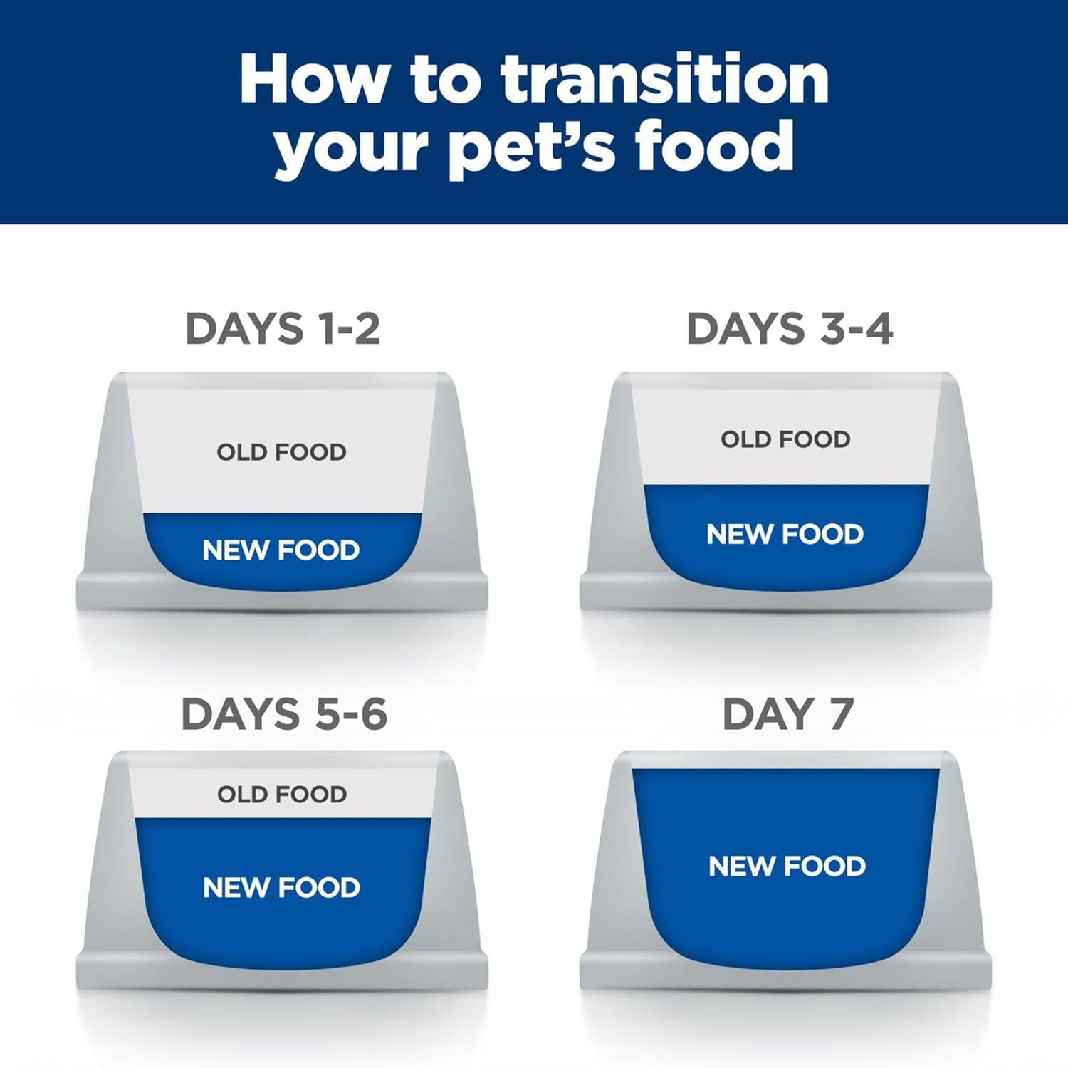 hills-prescription-diet-k-d-kidney-care-dry-dog-food-1-veterinarian-recommended-chicken-recipe-8-5-lb-bag