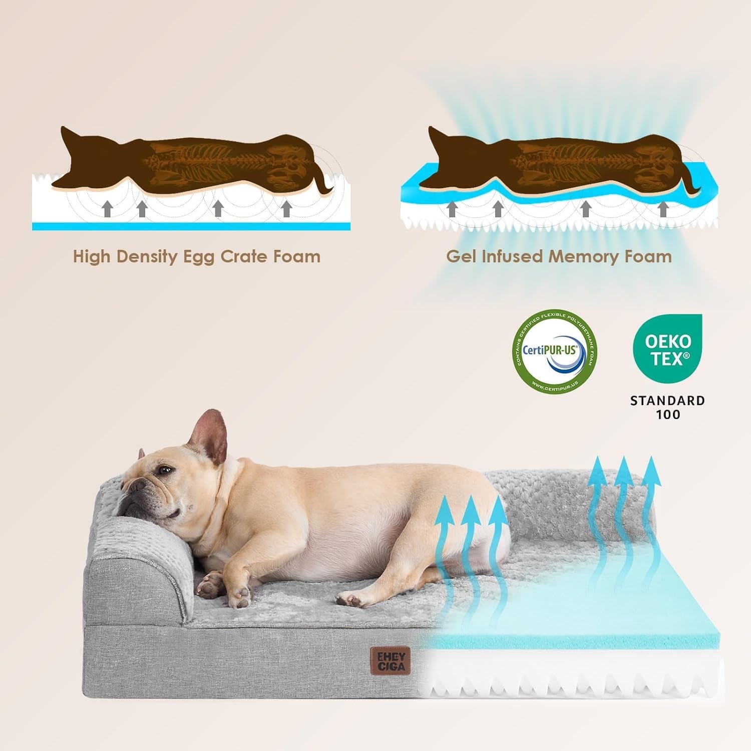 eheyciga-orthopedic-dog-bed-medium-size-dogs-memory-foam-dog-bed-with-washable-removable-cover-waterproof-pet-sofa-couch-for-crate-with-nonskid-bottom-30x20x6-grey