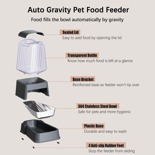 Automatic Dog and Cat Food Feeder and Water Dispenser Set with Stainless Steel Bowls,Gravity Pet Food and Water Feeders,100% Bpa-Free,Large Capacity for Cats Dogs Pets… (5L Dark Gray)4
