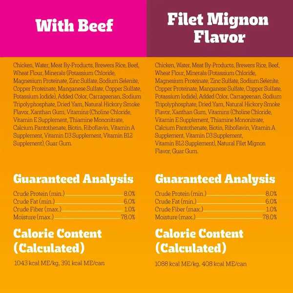 Pedigree Chopped Ground Dinner Wet Dog Food, Beef Pack, 13.2 Oz, 12 Count | 100% Complete & Balanced, 36 Vitamins & Minerals, Slow Cooked, 30%+ Water for Hydration, Supports Skin & Coat & Lean Muscles9