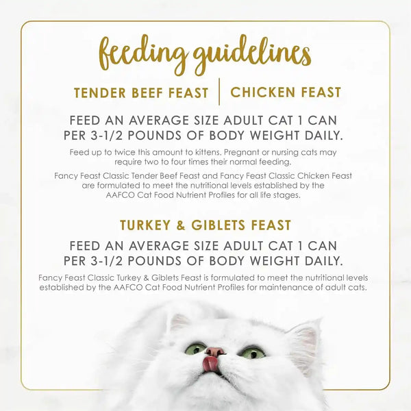 Purina Fancy Feast Classic Pate Wet Cat Food, 3 Oz Cans, 30-Pack8