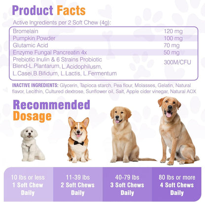 200 Chews No Poo Chews-No Poop Eating Deterrent for Dog-Coprophagia Deterrent for Dogs-Prevent Stop Dogs from Eating Poop Supplement with Digestive Enzymes&Probiotics-Breath Freshener-Chicken6