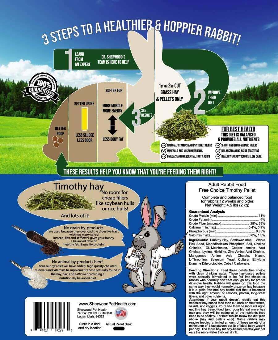 sherwood-pet-health-adult-rabbit-food-timothy-hay-free-choice-10lbs-hay-based-grain-and-soy-free-for-better-digestion