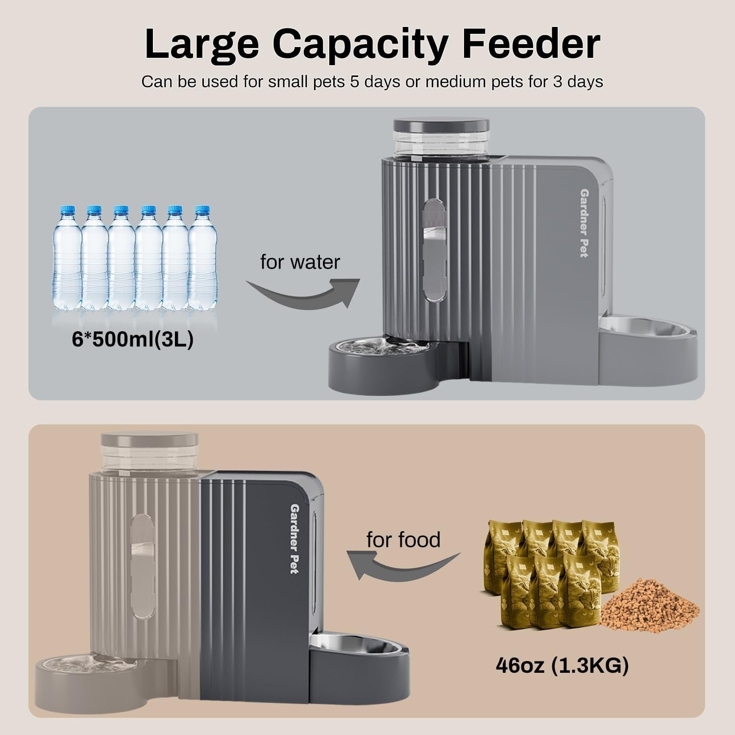 gardner-pet-automatic-gravity-cat-food-feeder-and-water-dispenser-stainless-steel-two-in-one-set-large-capacity-dispenser-for-pets-dogs-puppies-kittens-0-8-gallons-x-2
