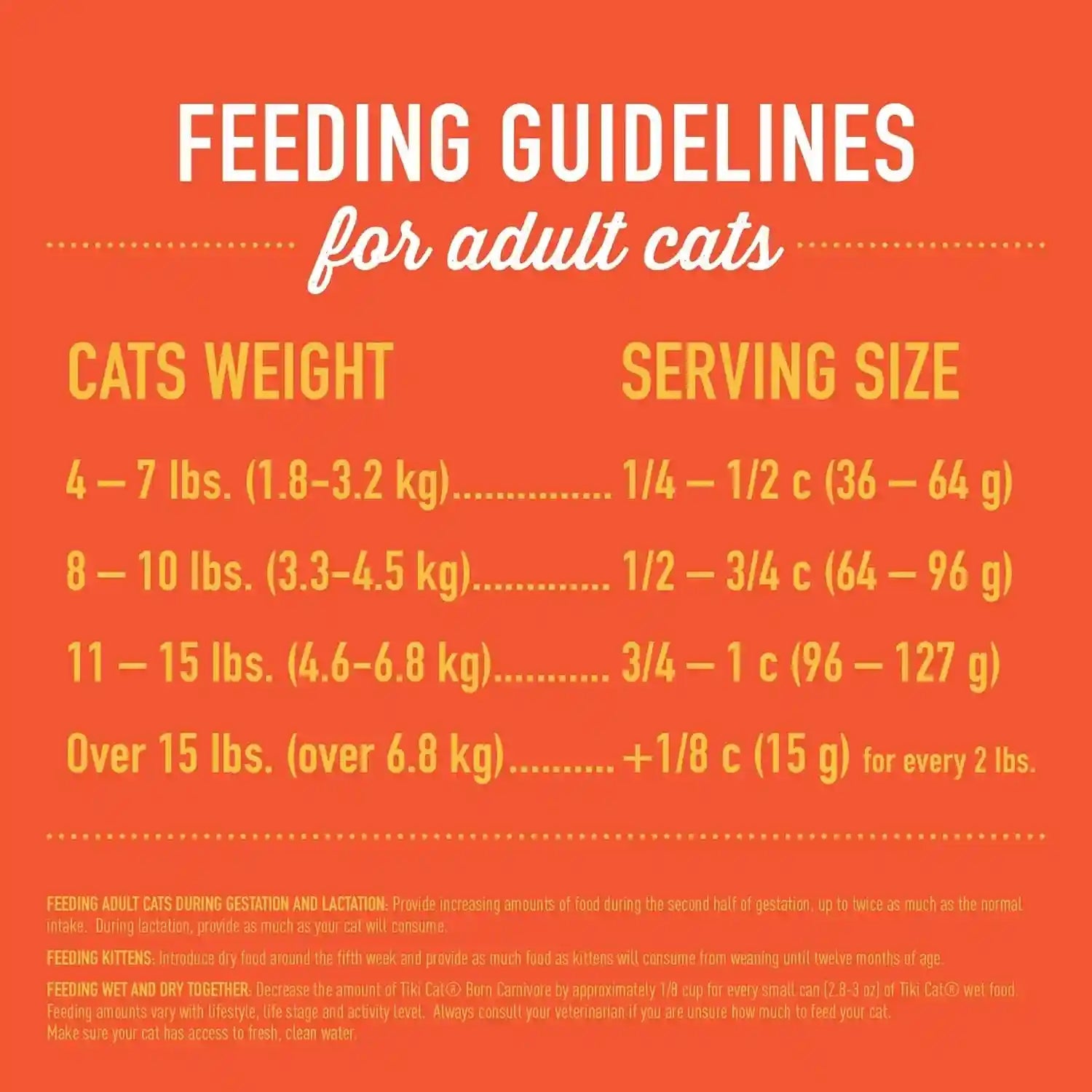 tiki-cat-born-carnivore-indoor-health-non-gmo-chicken-and-turkey-meal-recipe-3-lbs