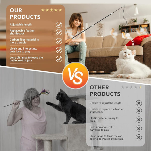 ROSAUI Cat Teaser Wand Toys, Interactive Bird Toys for Indoor Kittens, 42.15’’ Long Cat Fishing Pole Toys, 2Pcs Wires and 5Pcs Natural Refills, Sustainable Wooden Handles, Exercising, Playing6