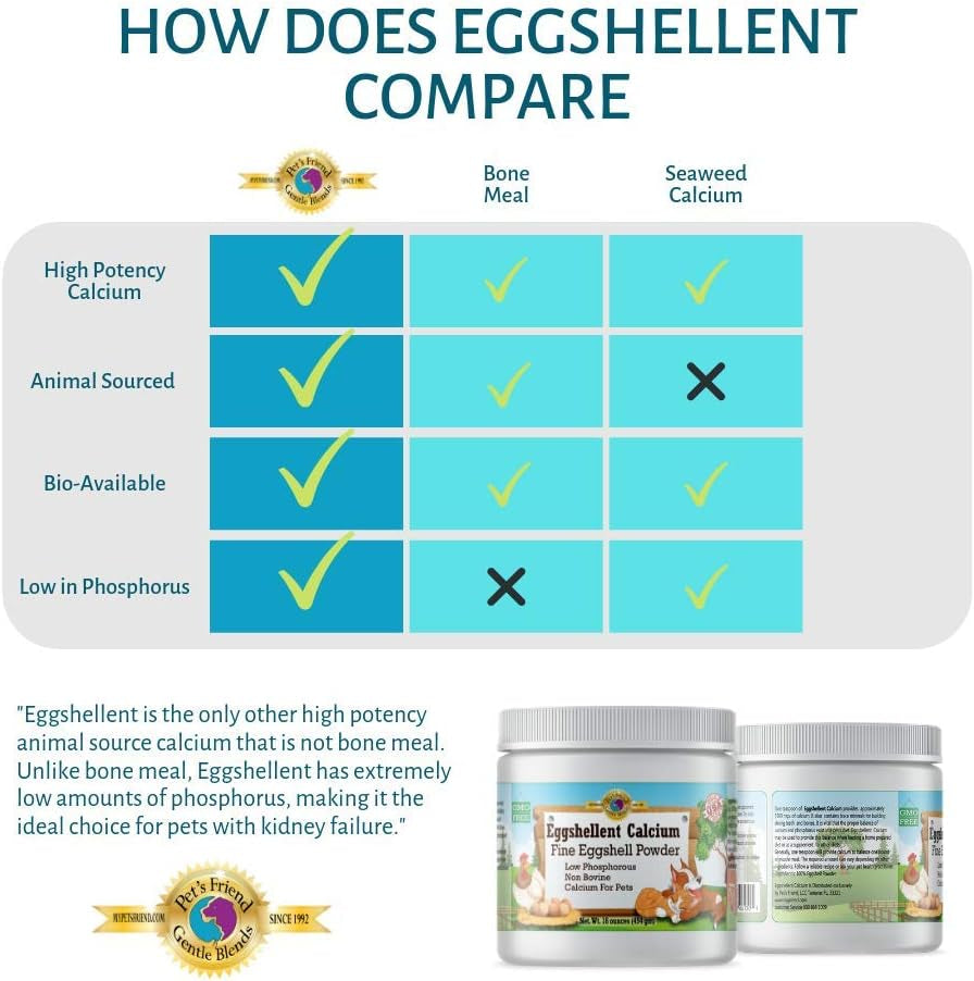 calcium-for-dogs-and-cats-fine-eggshell-powder-strong-hip-joint-supplement-for-dogs-and-cats-dietary-supplement-no-additives-pets-friend-eggshellent-calcium-16oz