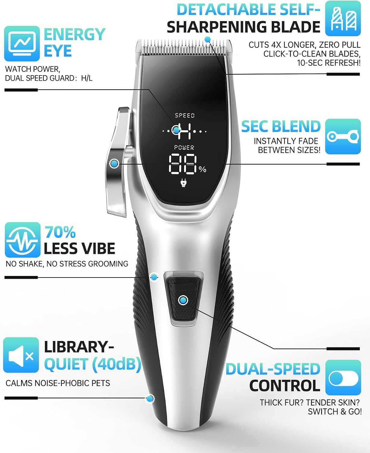 dog-grooming-kit-low-noise-cordless-4-in-1-dog-clippers-for-grooming-rechargeable-pet-cat-hair-trimmer-with-2-speed-6-guards-scissors-comb-for-small-medium-large-pets-dogs-cats-thick-hair-cutting