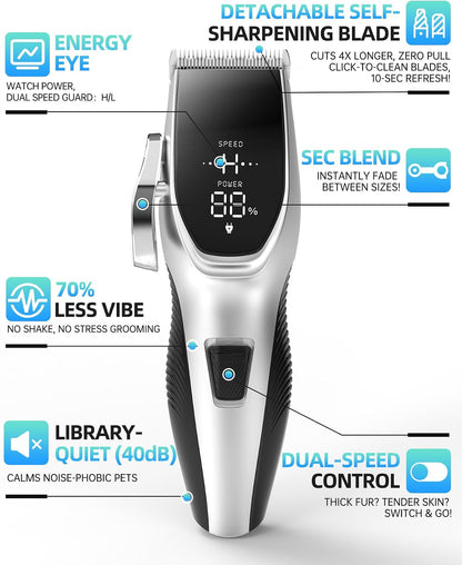 Dog Grooming Kit Low Noise，Cordless 4 in 1 Dog Clippers for Grooming Rechargeable Pet Cat Hair Trimmer with 2 Speed,6 Guards,Scissors,Comb for Small Medium Large Pets Dogs Cats Thick Hair Cutting3
