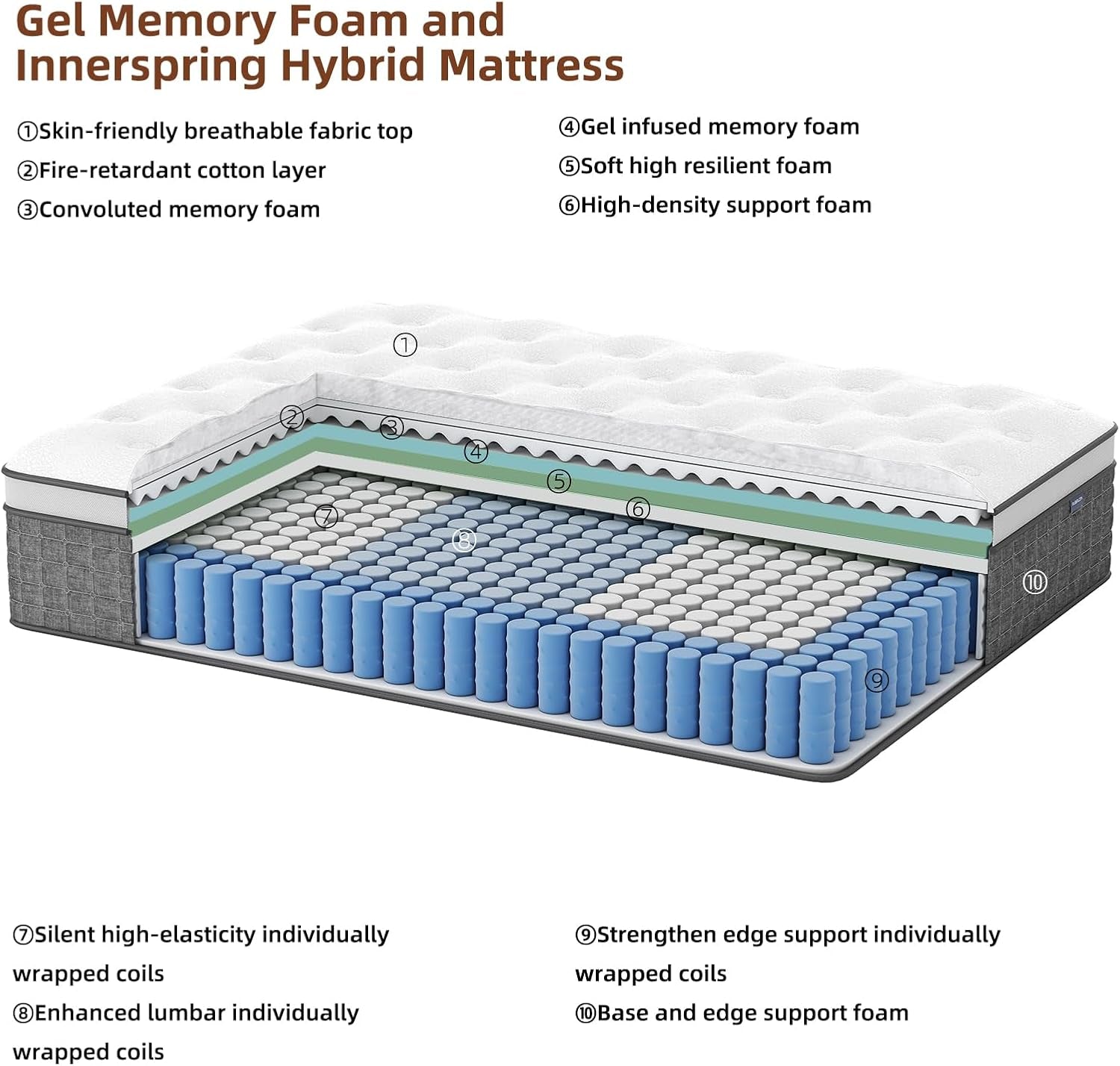 full-size-mattress-12-hybrid-full-mattress-in-a-box-medium-firm-memory-foam-pocket-springs-for-pressure-relief-motion-isolation-certipur-us-certified-fiberglass-free-365-night-trial