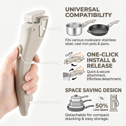 2PCS Removable Pot Handle, Detachable Handle for Pots and Pans, Universal Cookware Handle Replacement, Heat-Resistant Non-Slip Grip, 7.5" Kitchen Pan Handle (Warm Gray)3