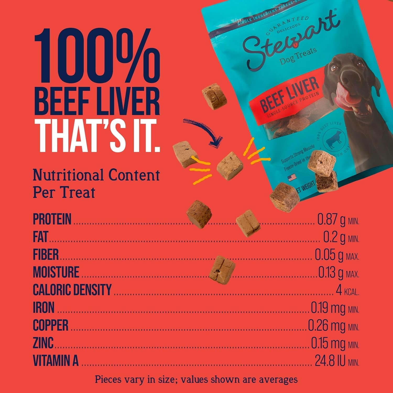 stewart-freeze-dried-dog-treats-100-beef-liver-3-5-oz-pouch-premium-quality-raw-protein-single-ingredient-high-protein-training-treats-food-topper-no-refrigeration-cat-friendly