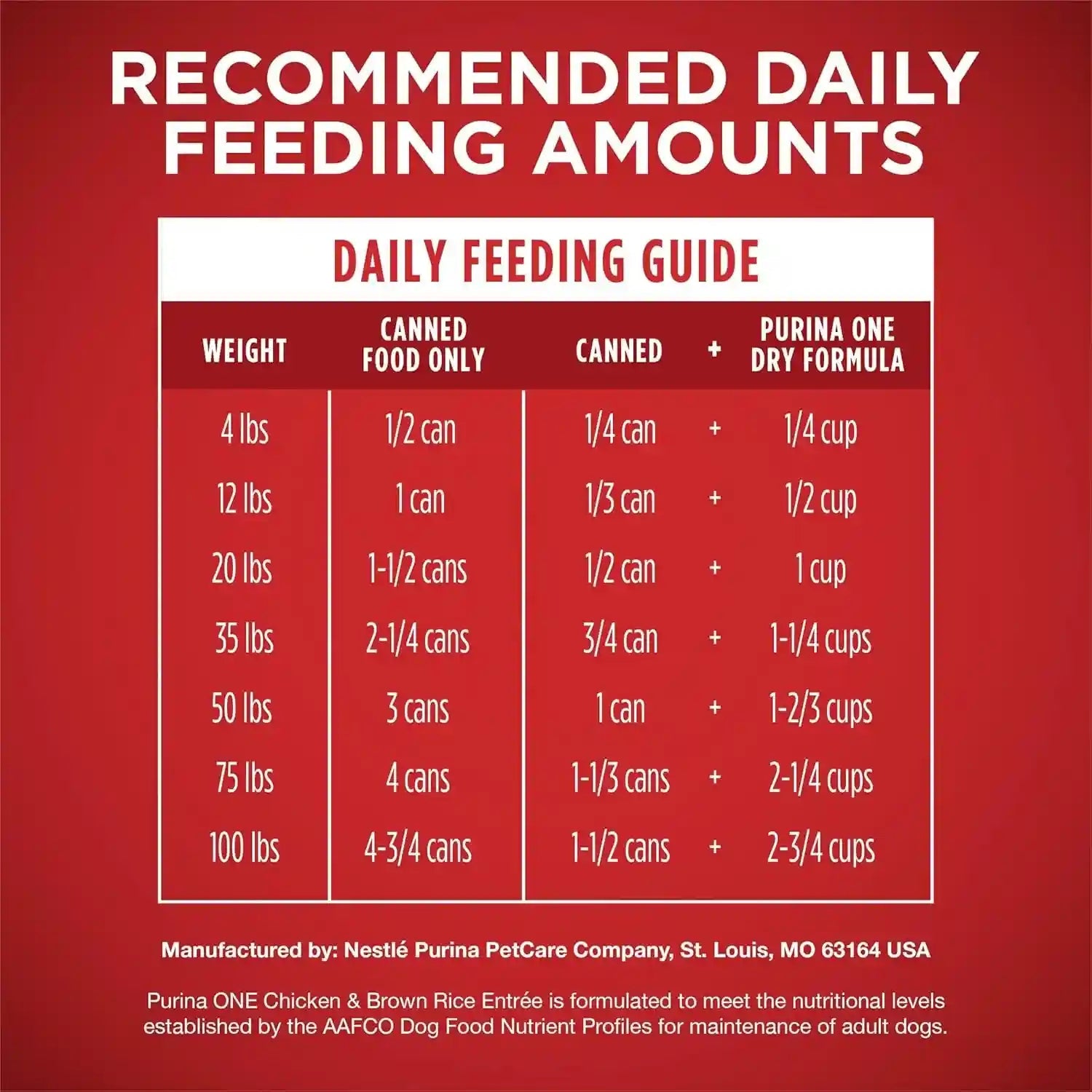 purina-one-classic-ground-chicken-and-brown-rice-entree-adult-wet-dog-food-pack-of-12-13-oz-cans