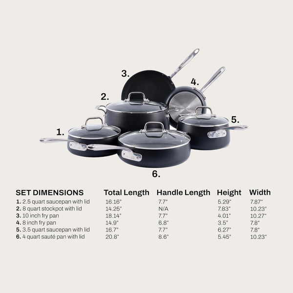 All-Clad HA1 Expert Hard Anodized Nonstick Cookware Set (10 Piece) Pots, Frying Pans, Dishwasher-Safe, Oven-Safe up to 500°F Compatible with All Stovetops (Gas, Electric & Induction) - Black2