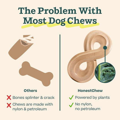WOOF Honestchew Infinity Dog Chew Toy for Dogs under 25 Lbs | Plant-Based Materials, Easy-Grip Design, Splinter-Resistant, Durable Chew, Supports Dental Care2
