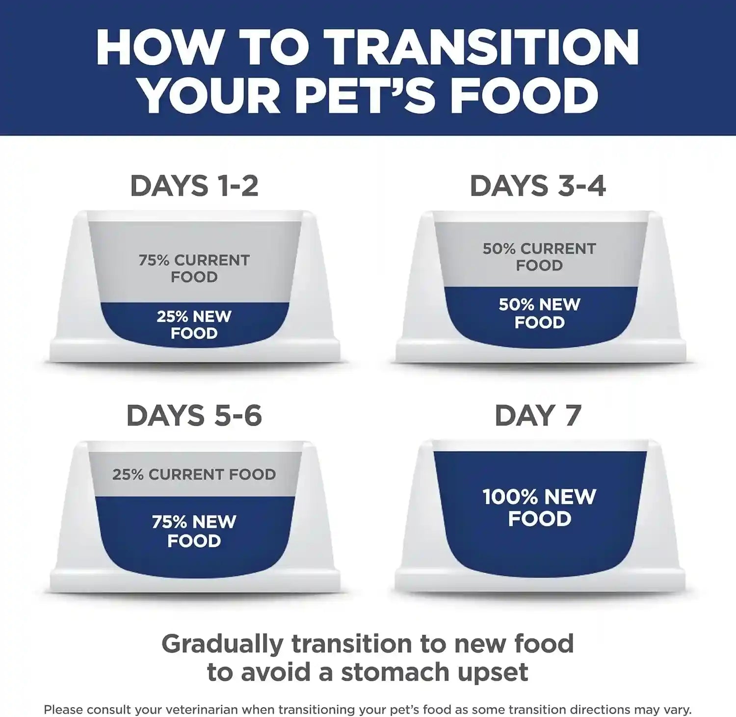 hills-science-diet-sensitive-stomach-skin-dry-dog-food-1-veterinarian-recommended-adult-formula-chicken-recipe-30-lb-bag
