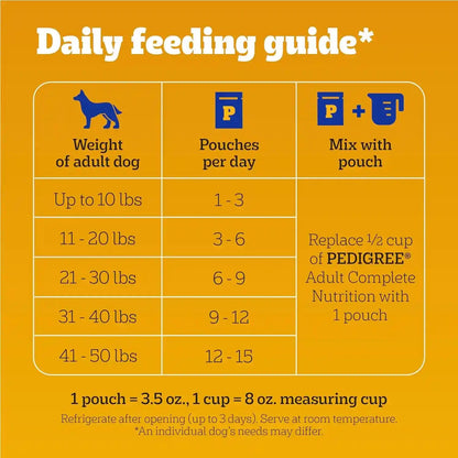 Pedigree Choice Cuts Wet Dog Food Pouch, Protein Variety, 3.5 Oz, 30 Count | Beef, Chicken & Filet Mignon, No Added Sugars or Artificial Flavors, 36 Vitamins & Minerals, 50%+ Water, Complete & Balanced9