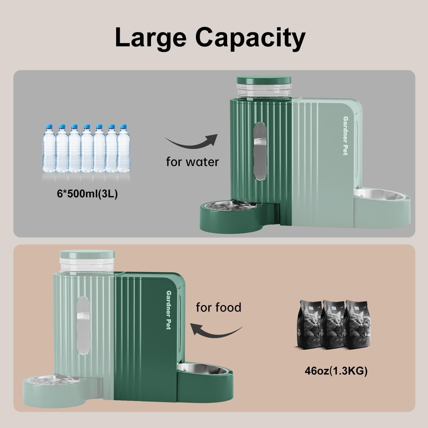 gardner-pet-automatic-gravity-pet-feeder-0-8-gallons-2-dog-feeder-and-water-dispenser-set-100-bpa-free-2-in-1-gravity-feeder-with-stainless-steel-bowl-for-dogs-cats-rabbits-puppies-green