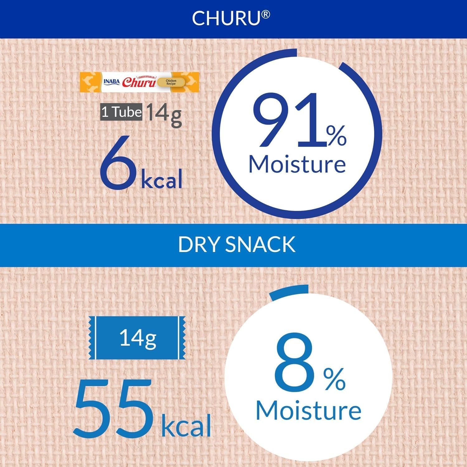 inaba-churu-cat-treats-grain-free-lickable-squeezable-creamy-puree-cat-treat-topper-with-vitamin-e-taurine-0-5-ounces-each-tube-4-tubes-tuna-with-salmon-recipe