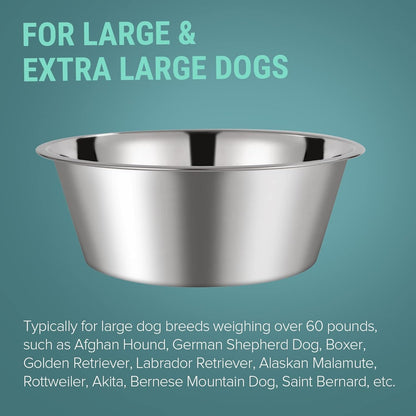 URBUDDIES 1.1 Gallon Extra Large Stainless Steel Dog Water Bowls, 2 Pack6