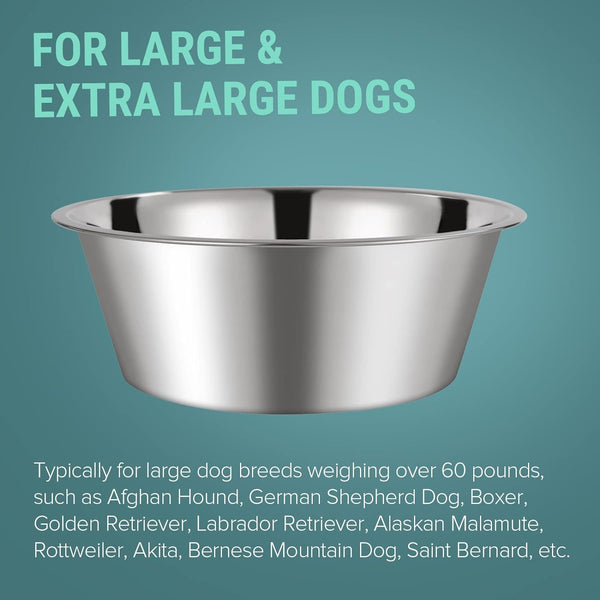 URBUDDIES 1.1 Gallon Extra Large Stainless Steel Dog Water Bowls, 2 Pack6