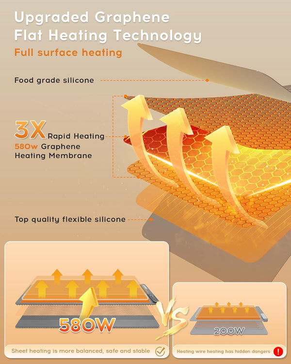 Warming Mat for Food Extra Large 36"X16" 580W Food Warming Mat Buffet Servers and Warmers,Chafing Dishes for Buffet 6 Temp 6 Hour,Roll up Food Warmers for Parties Buffet Catering Gatherings4