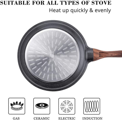 Nonstick Frying Pans, Grey(8+10 Inch) | Swiss Granite Coating, Free of PFOA&PFOS, Compatible with All Stoves Including Induction Cooktops, Easy to Clean7