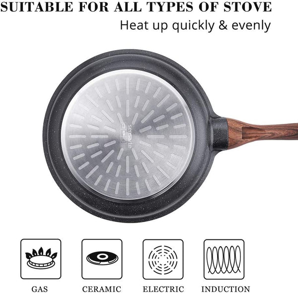 Nonstick Frying Pans, Grey(8+10 Inch) | Swiss Granite Coating, Free of PFOA&PFOS, Compatible with All Stoves Including Induction Cooktops, Easy to Clean7