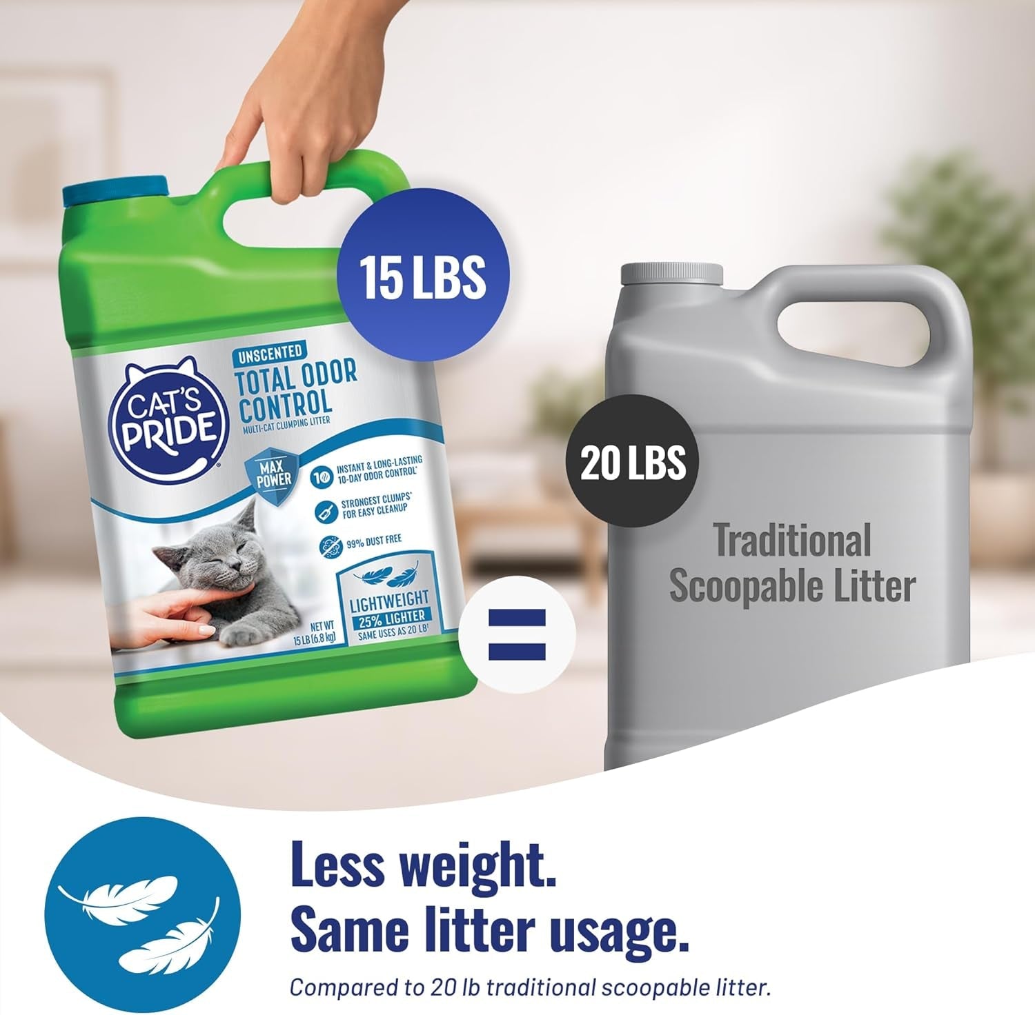 cats-pride-max-power-total-odor-control-up-to-10-days-of-powerful-odor-control-strong-clumping-hypoallergenic-99-dust-free-multi-cat-litter-unscented-15-pounds