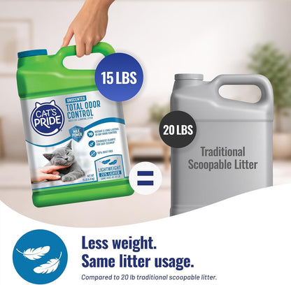 Cat'S Pride Max Power: Total Odor Control - up to 10 Days of Powerful Odor Control - Strong Clumping - Hypoallergenic - 99% Dust Free - Multi-Cat Litter, Unscented, 15 Pounds3