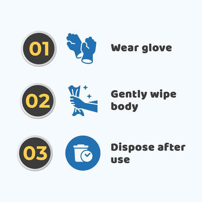 Pet Glove Wipes for Dogs & Cats with Coconut Scent, No Rinse Full Body Cleaning Large Gloves (9.84 X 9.05 Inch), Gentle Grooming for Paws Face Ears Eyes Coat, Alcohol Free, 20 Pack5
