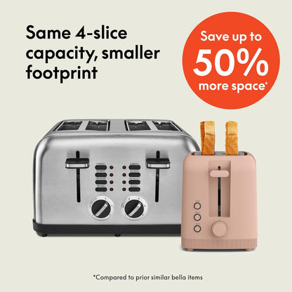Fits-Anywhere™ Slim Toaster, 4 Slice Extra Long & Wide Slot, Blossom2