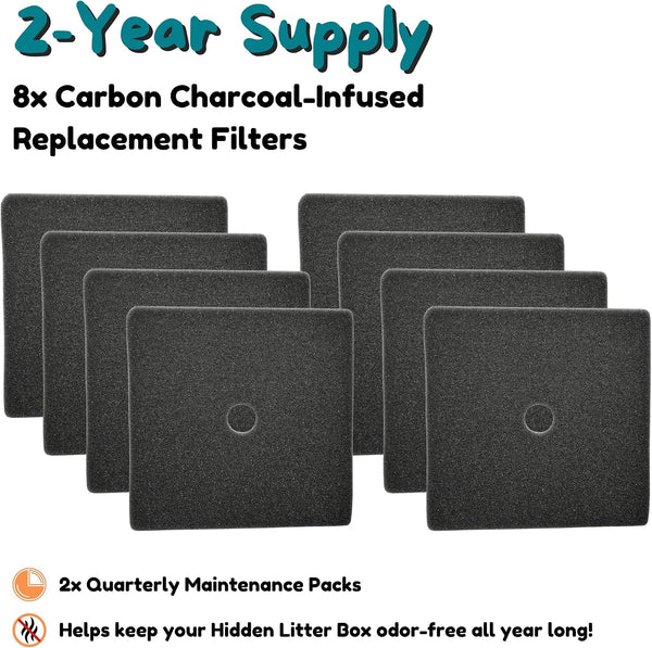 Good Pet Stuff, Replacement Carbon Odor Control Filters for Hidden Litter Box Planter, Courtyard Square Shape, Easy to Install, Odorless, Absorbs Smells, Sunlight Activated Charcoal Infused, 8 Pack5
