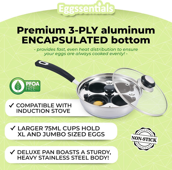 Egg Poacher -  Poached Egg Maker, Stainless Steel Egg Poaching Pan, Poached Eggs Cooker Food Grade Safe PFOA Free with Spatula.5
