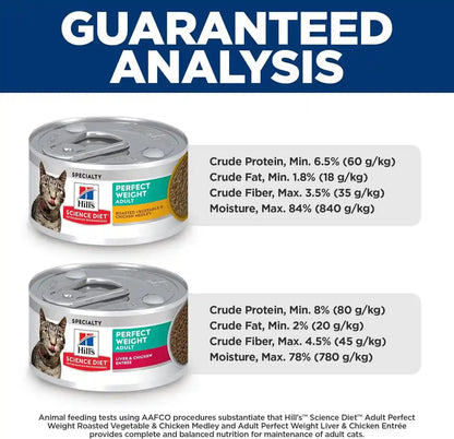 Hill'S Science Diet Adult Perfect Weight Wet Cat Food Variety Pack | #1 Veterinarian Recommended, Vegetable & Chicken and Liver & Chicken, 2.9 Oz. Cans, 12-Pack10