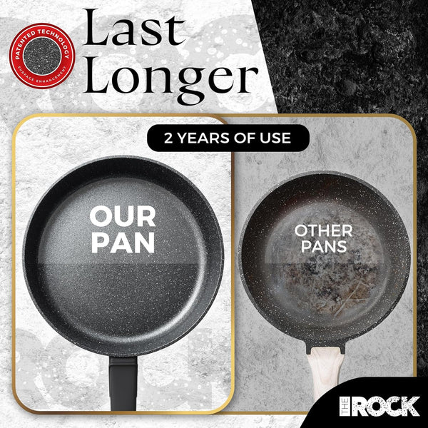 SOHO 11-Inch Non Stick Frying Pan – Nothing Sticks, Never Warps, Lasts Longer, Healthy Skillet with Heat-Resistant Handle, PFOA Free, Oven & Dishwasher Safe, Black3