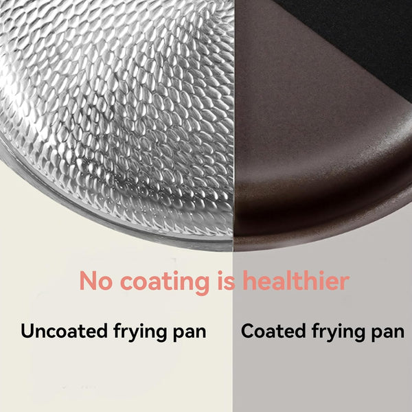 Titanium Hammered Pan, Upgrade Double Handle Non Stick Titanium Pans for Cooking, Ultra-Durable, Scratch-Resistant, Even Heating Frying Pans, Compatible with All Cooktops,With Lid,9.44In6