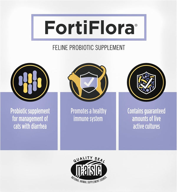 Pro Plan Veterinary Diets Fortiflora Daily Probiotic Powder Supplement for Cats with Digestive Support and Immune System9