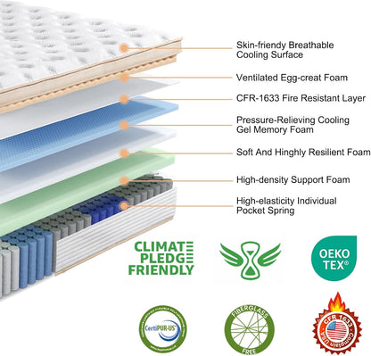 Full Size Mattress, 10 Inch Hybrid with Memory Foam & Individual Pocketed Springs Bed in a Box, Medium Firm, Support Coils & Breathable, Pressure Relief, Certipur-Us & Fiberglass Free, 75"X54"X10"2