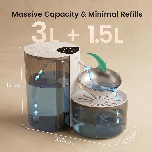 Cat Water Fountain No Filter, Cordless Rechargeable Pet Water Dispenser with 3L Large Capacity, Clean & Dirty Water Tanks, Stainless Steel Bowl for Cats Small Dogs8