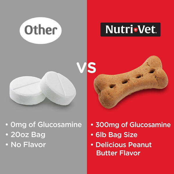 Nutri-Vet Hip & Joint Dog Biscuits, Dog Treats, 300Mg Glucosamine, 6 Lb Bag | Joint Supplement for Dogs, Hip & Joint Support, Functional Treats, Large Dog Biscuits, Chondroitin, Mobility Support2