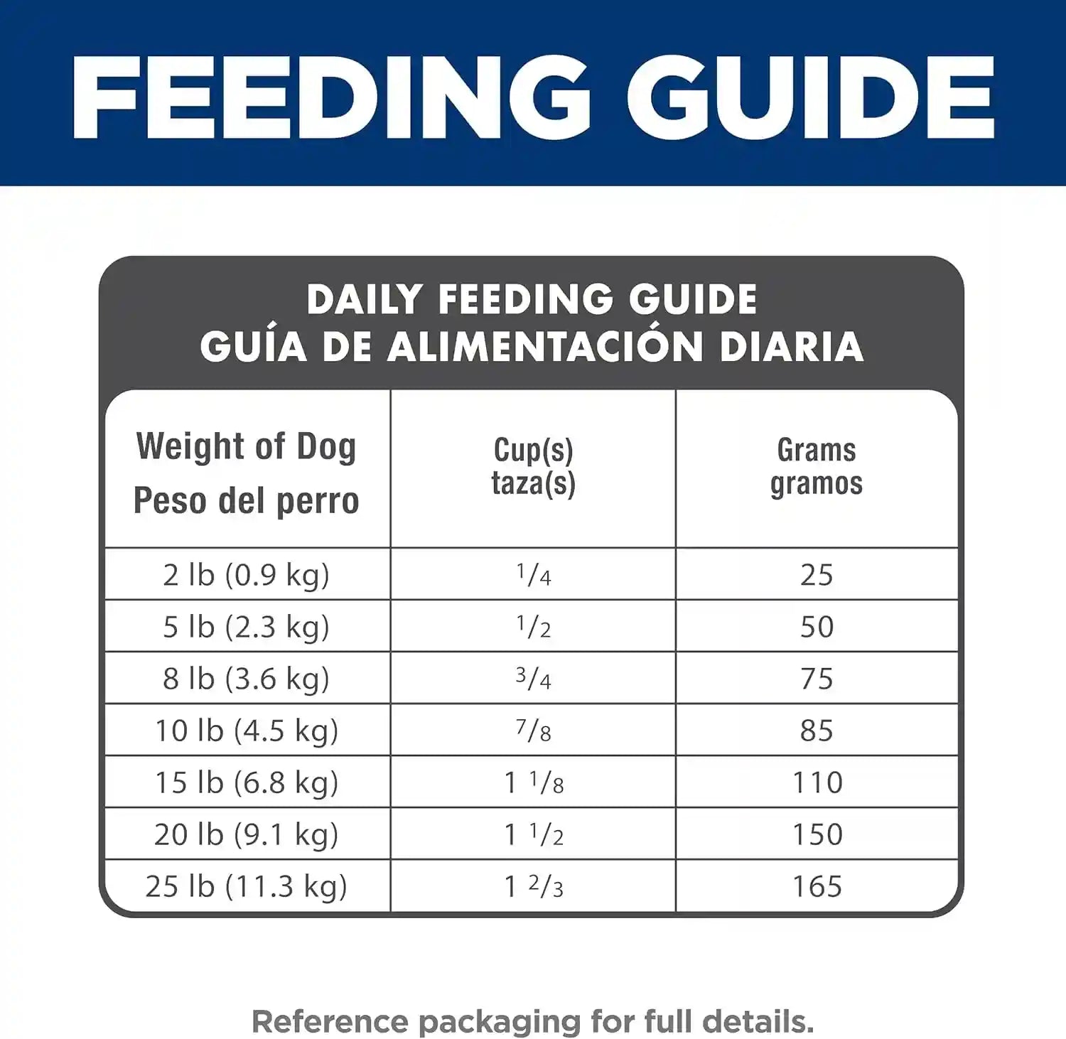 hills-science-diet-adult-7-small-mini-dry-dog-food-1-veterinarian-recommended-chicken-brown-rice-4-5-lb-bag