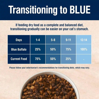 Blue Buffalo True Solutions Digestive Care Natural Dry Cat Food for Adult Cats, Chicken, 3.5-Lb. Bag7