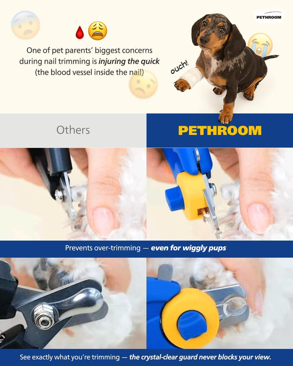 PETHROOM Professional Dog Nail Clipper with Safety Guard, Avoid Overcutting | Adjustable Cutting Length 1–3Mm, Durable Stainless Steel Pet Nail Trimmer for Small, Medium & Large Dogs and Cats6