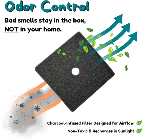 Good Pet Stuff, Replacement Carbon Odor Control Filters for Hidden Litter Box Planter, Courtyard Square Shape, Easy to Install, Odorless, Absorbs Smells, Sunlight Activated Charcoal Infused, 8 Pack4