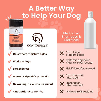 COAT DEFENSE Daily Preventative Powder | Made in USA | 3.5Oz Waterless Dog Shampoo & Pet Deodorizer for Smelly Dogs | Provides anti Itch Relief | Dog Dry Shampoo for Dry Itchy Skin3